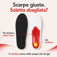 Scarpe giuste, soletta sbagliata: struttura sotto l'arco e gel al tallone