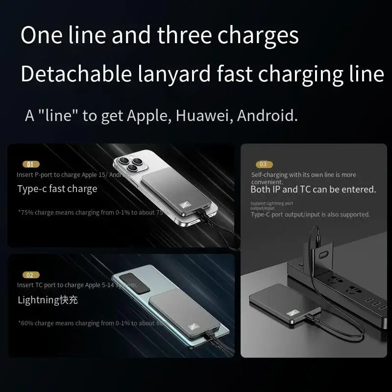 Power bank magnetico 3 in 1 - si attacca dietro al telefono e basta, niente cavo