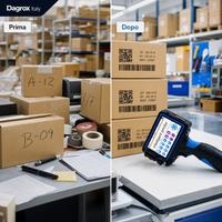 Da marcature manuali a QR e barcode ordinati su scatole